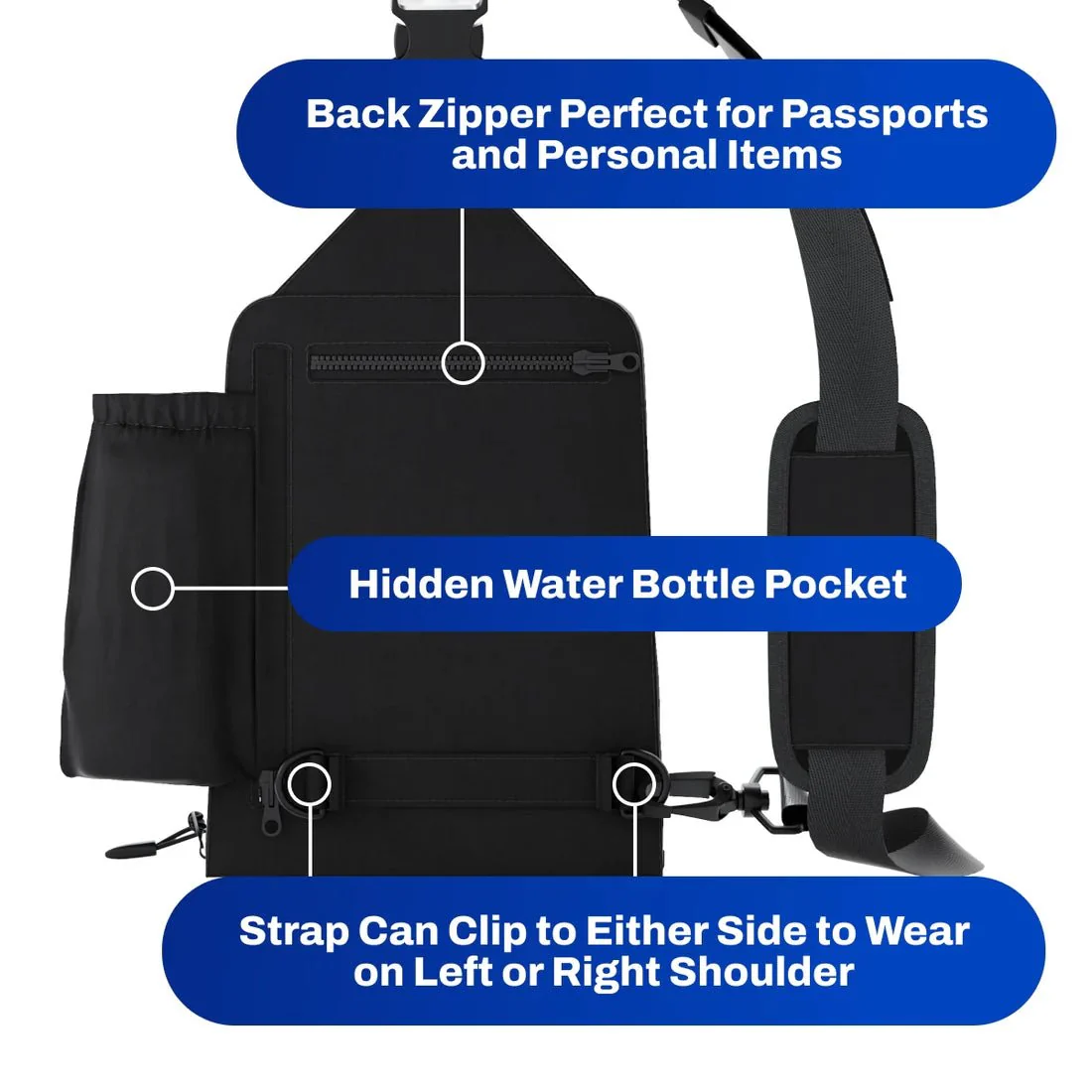 DefenderShield® Crossbody Bag - Image 6