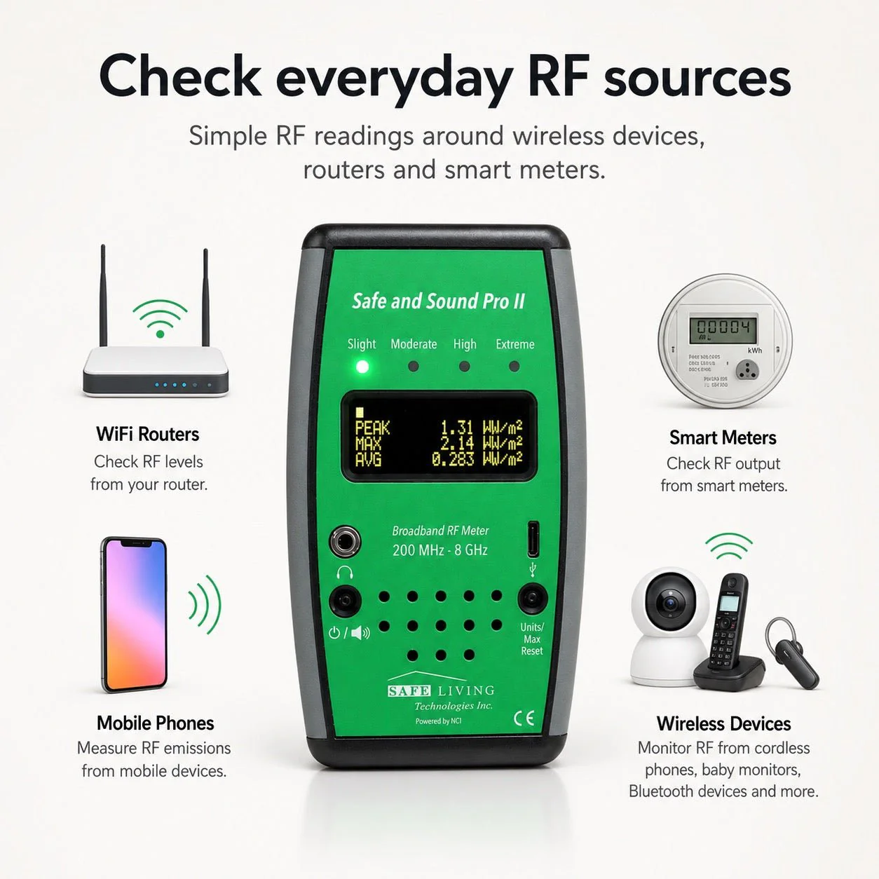 Safe and Sound Pro II RF Meter Rechargeable 200 MHz – 8 GHz - Image 3