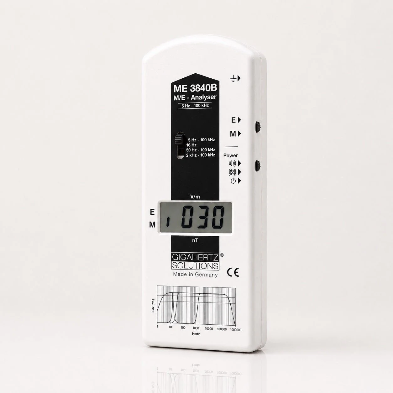 VLF ELF Tester Low Frequency EMF Meter ME3840B 5Hz-100,000Hz