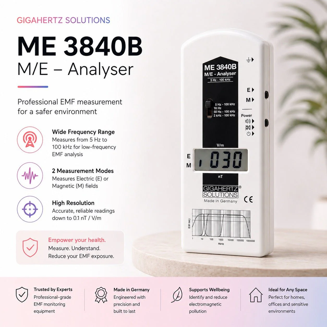 VLF ELF Tester Low Frequency EMF Meter ME3840B 5Hz-100,000Hz - Image 2