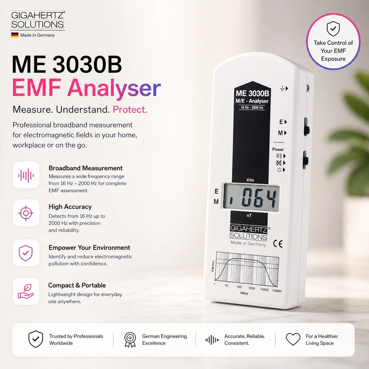 ELF Tester Low Frequency EMF Meter ME3030B 16Hz-2000Hz