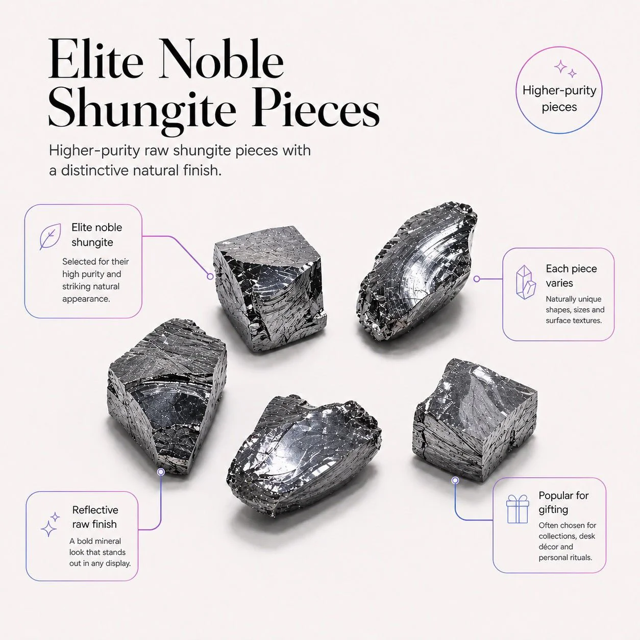 Noble Elite Shungite Stone 98% Carbon (Set of 5)