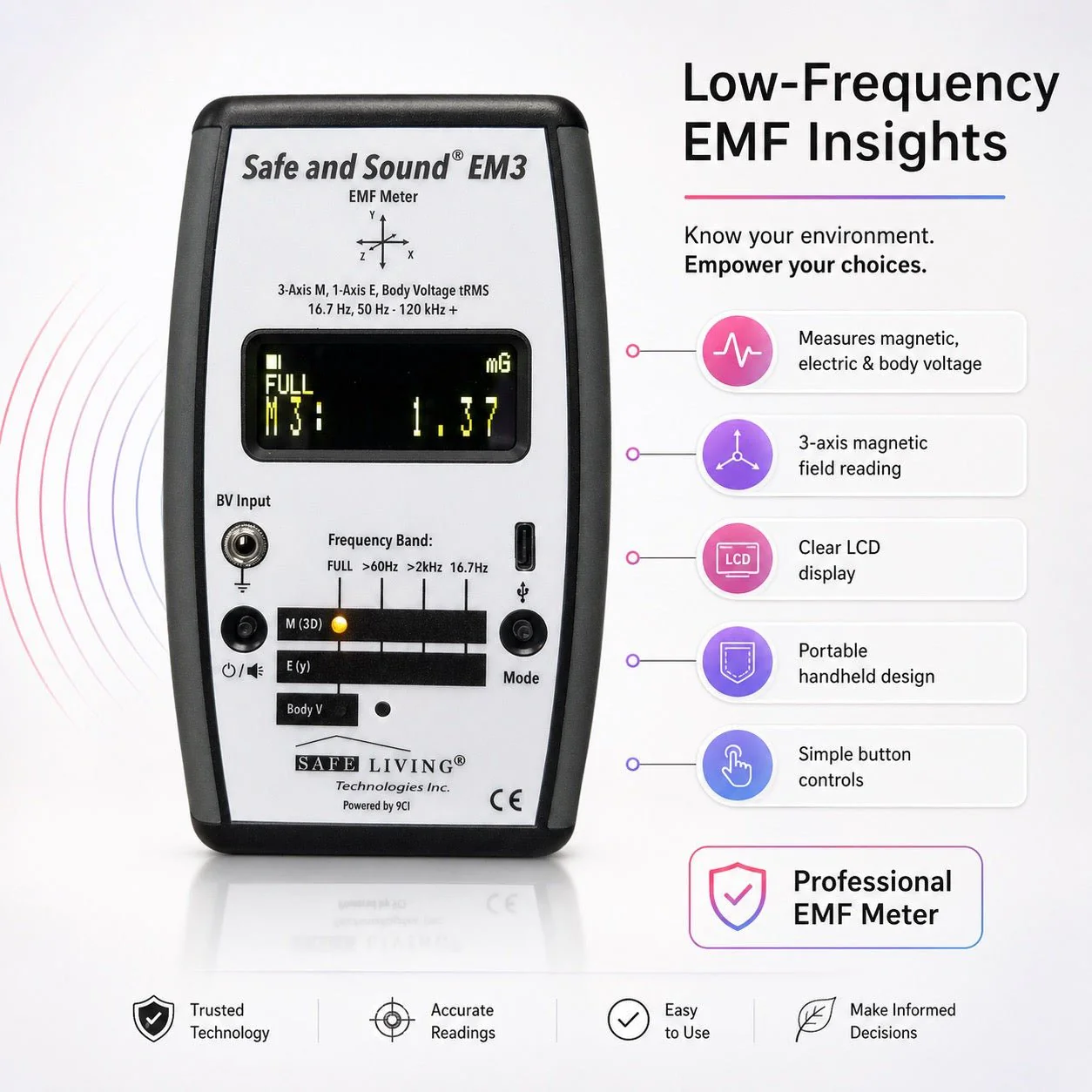 2026 Edition Safe and Sound EM3 EMF Analyser 50 Hz - 400 kHz - Image 2